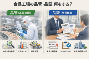 食品工場の品管・品証業務って何をするの？品質管理と品質保証の違いをやさしく整理